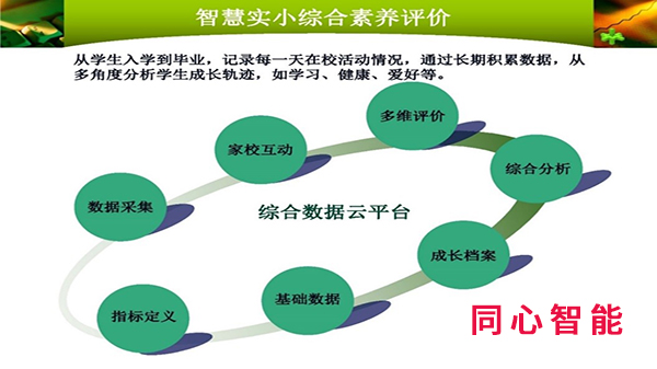 同心智能昆山市安防協會